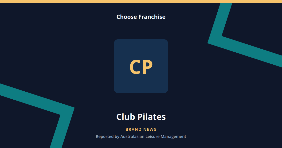 Club Pilates Australia wins WA Franchisor of the Year Iron Ore Award 2026
